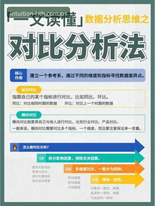 华体会CN这一刻的直觉 华体会CN这一刻的直觉SEVS访问秘诀:从混乱到精准的对比选择