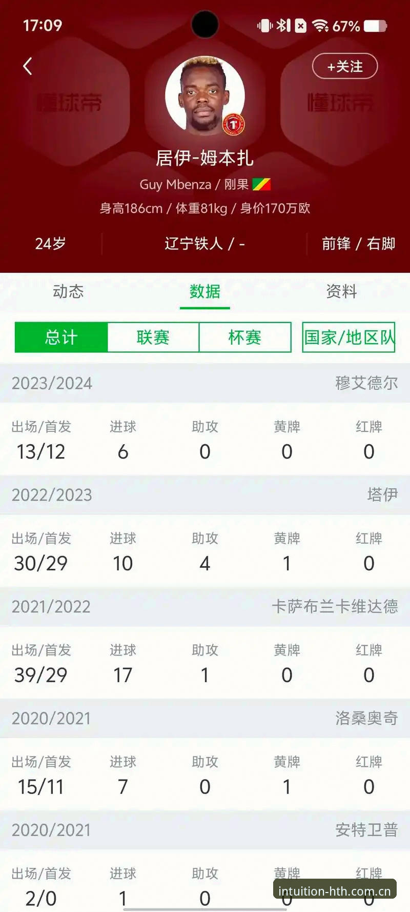 辽宁铁人夏训实用指南：看懂中甲休赛期的战术重组